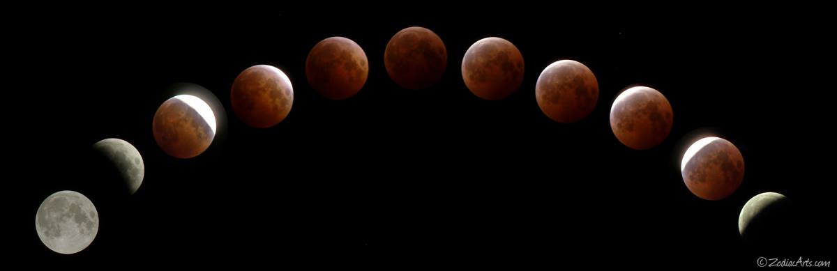 Lunar Eclipse October 8, 2014
