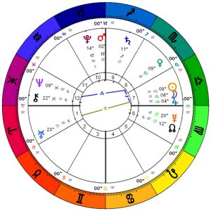 2016-libra-new-moon-chart