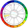 new moon in aries 2018 astrology